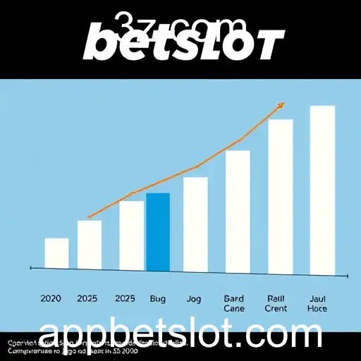 A Evolução dos Cassinos Online em 2025